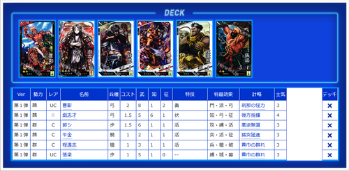 232ページ目】ブログトップ | 三国志大戦 アーケード | トレカ